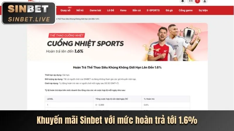 Giao diện ứng dụng choangclub 2022 với các trò chơi đa dạng